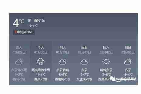 2019西安春節天氣冷不冷 2019西安春節天氣冷不冷