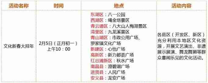 南昌庙会在哪 2019南昌春节活动时间+地点+门票 南昌庙会在哪 2019南昌春节活动时间+地点+门票