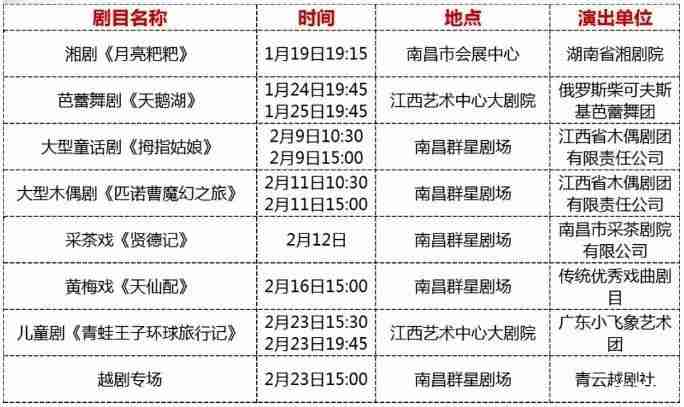 南昌庙会在哪 2019南昌春节活动时间+地点+门票 南昌庙会在哪 2019南昌春节活动时间+地点+门票