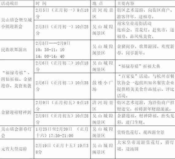 吴山庙会2019时间+地点+门票+活动介绍 吴山庙会2019时间+地点+门票+活动介绍