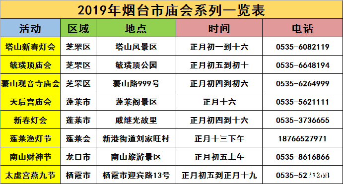 临城庙会时间表图片