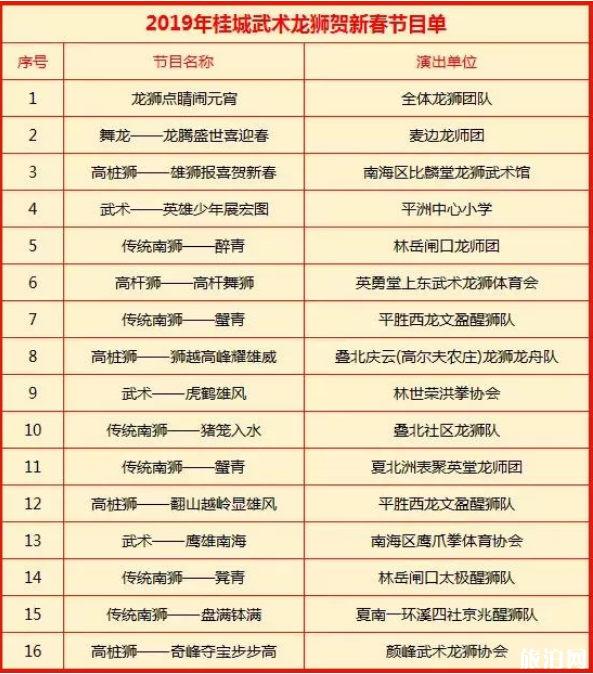 佛山元宵节有灯会吗 2019元宵活动时间+地点 佛山元宵节有灯会吗 2019元宵活动时间+地点