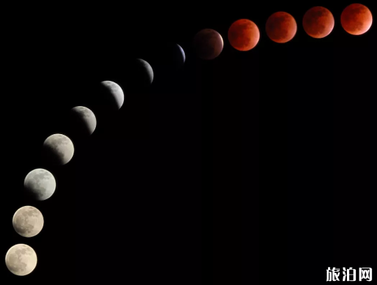 北京超级月亮最佳观赏地点推荐 2019元宵节超级月亮时间
