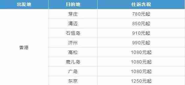 2019樱花季日本机票多少钱+赏樱推荐地 2019樱花季日本机票多少钱+赏樱推荐地