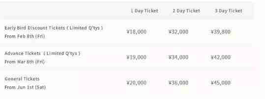 日本音乐节2019推荐