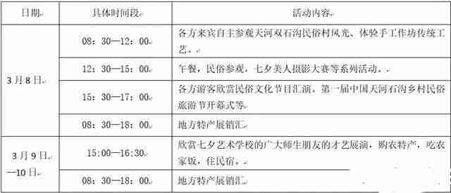 2019第一届中国天河双石沟乡村民俗旅游节3月8日开启