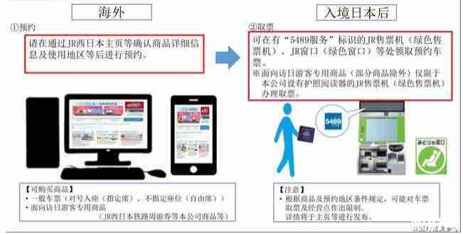 国内日本jr车票怎么买 国内日本jr车票怎么买