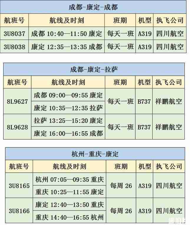 2019稻城亚丁航班时刻表+旅游线路推荐