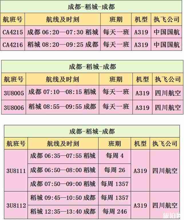 2019稻城亚丁航班时刻表+旅游线路推荐 2019稻城亚丁航班时刻表+旅游线路推荐
