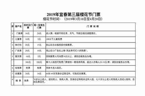 2019宜春樱花谷樱花节门票 2019宜春樱花谷樱花节门票