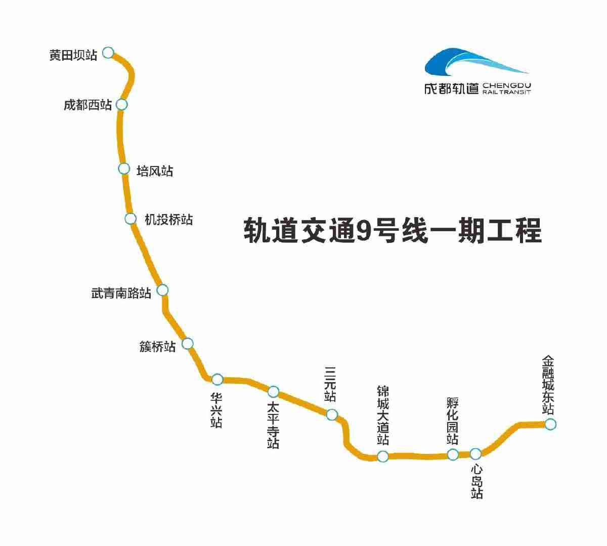 成都地铁9号线最新消息线路图站点