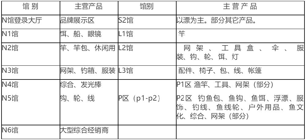 展会现场除了钓具以外还有户外产品,比如帐篷,炊具,头灯等