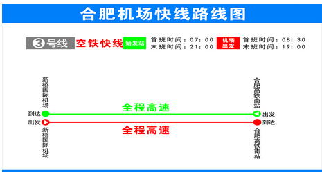 合肥機場大巴3號線時刻表線路圖票價