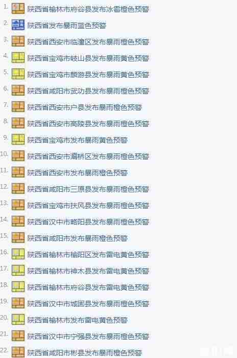 2020年七月西安暴雨預警 陜西暴雨最新消息