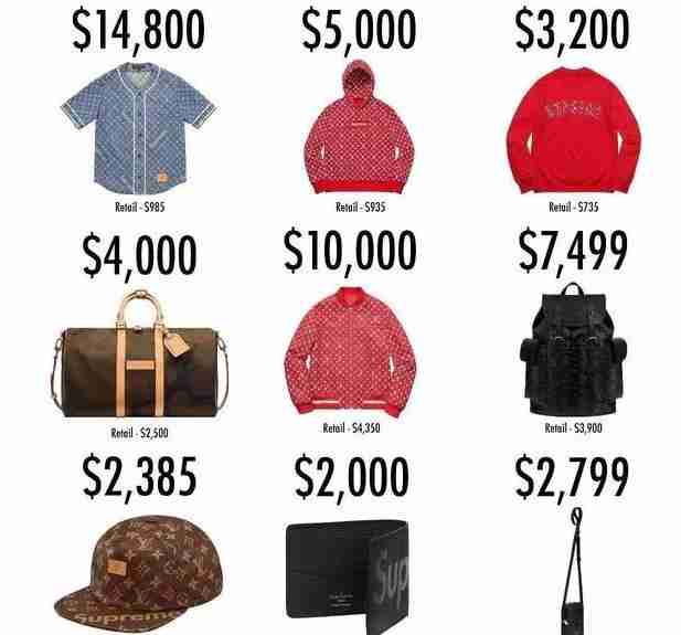 美國街頭潮牌有哪些 美國十大街頭潮牌推薦