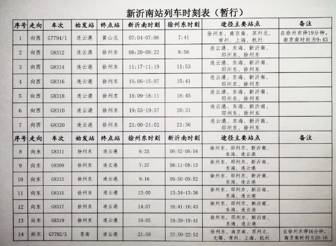 徐连高铁什么时间通车 2021徐连高铁暂行列车时刻表 徐连高铁什么时间通车 2021徐连高铁暂行列车时刻表