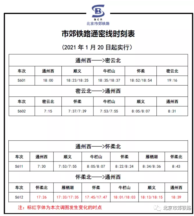 s2线最新时刻表2021图片