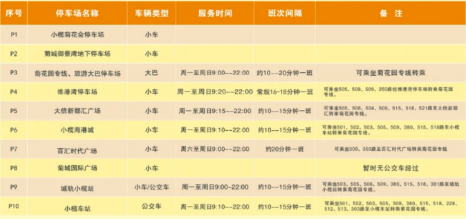 小榄菊花会2020表演活动介绍及交通管制汇总