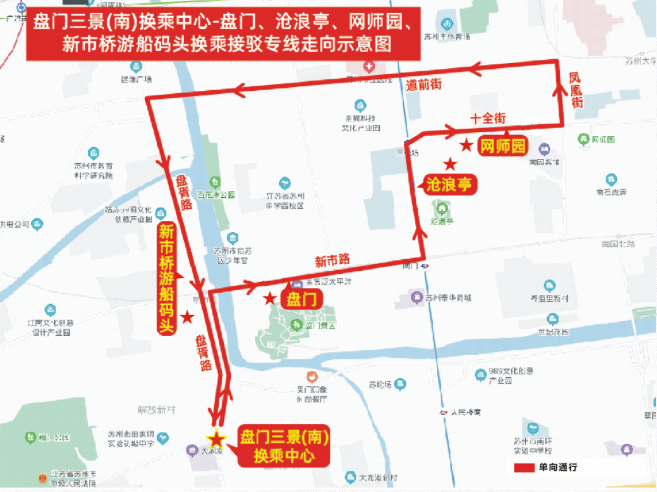 蘇州博物館以及拙政園,獅子林,平江路);汽車北站換乘中心主要服務於