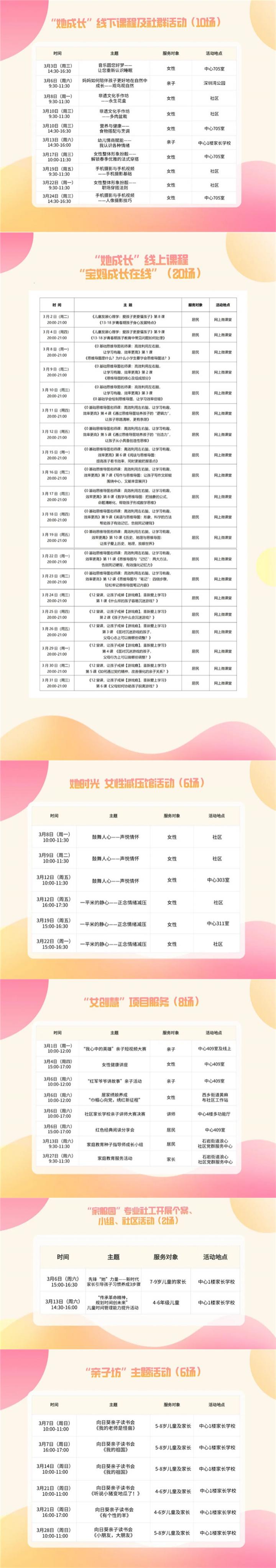 2021深圳三八节景点优惠活动 深圳妇联妇女节活动汇总