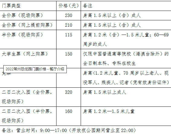 2022常州恐龍園門票價(jià)格多少錢，115元起（團(tuán)購優(yōu)惠）