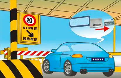 ETC是什么意思，全自动电子收费系统（安装ETC的优点）
