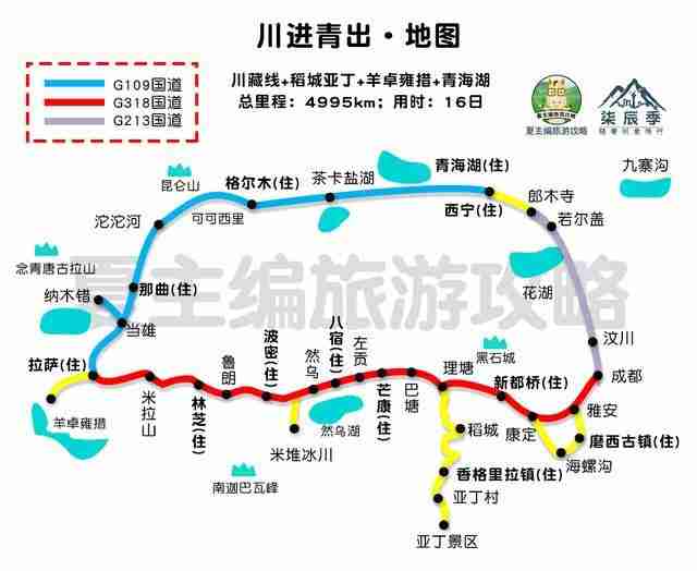 川藏线自驾游线路图最新版