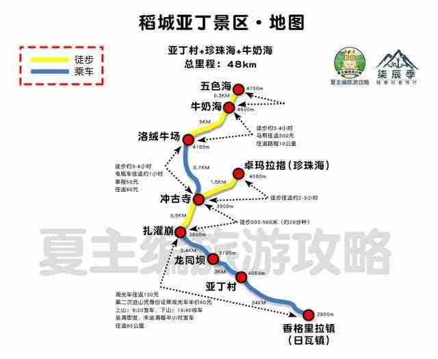 川藏线自驾游线路图最新版