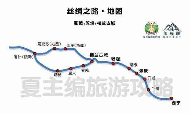 川藏线自驾游线路图最新版