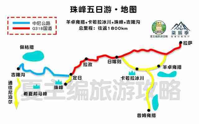 川藏线自驾游线路图最新版