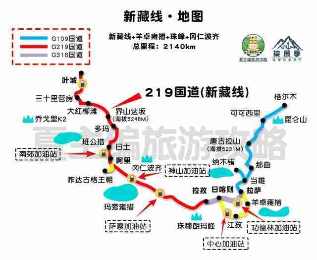 川藏线自驾游线路图最新版