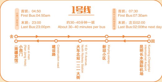 昆明机场大巴时刻表（票价+线路）