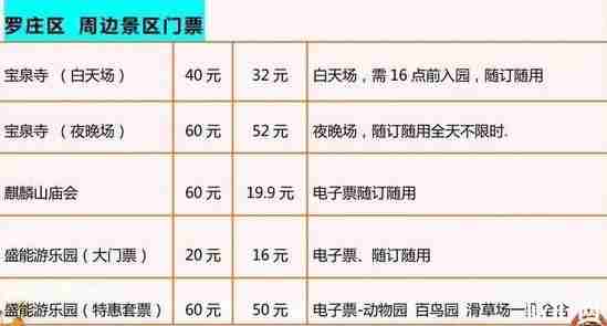 临沂庙会时间表2019 临沂庙会价格+景区价格