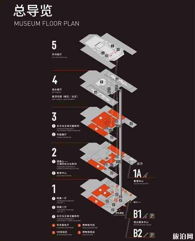 2019湖南省博物館之夜節目單 附預約方式