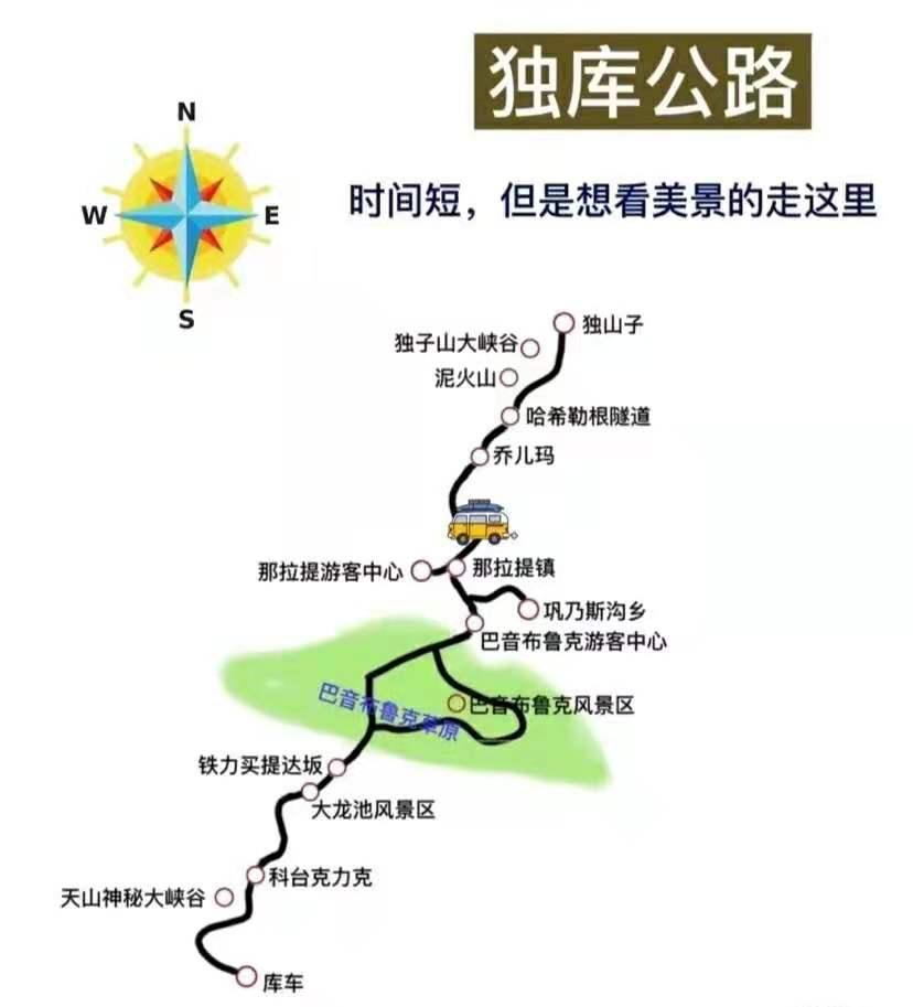 2022独库公路旅游攻略详细介绍 - 开放时间 - 自驾游攻略 - 沿途景点 - 最佳时间