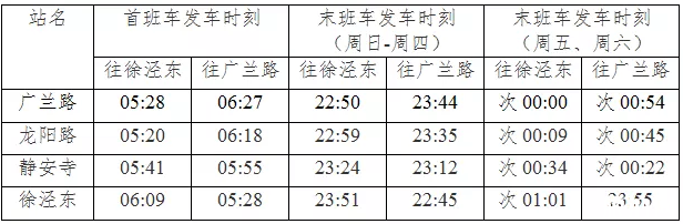 上海浦東機場大巴時刻表及路線2022出租車站點交通