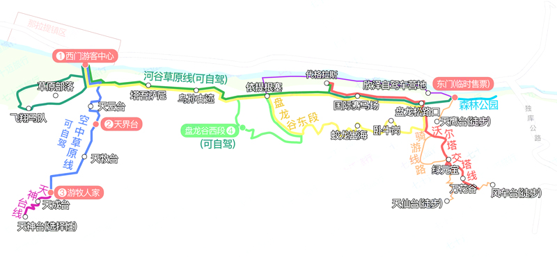 那拉提旅游攻略,游玩线路及自驾游路线(附全部旅游景点)