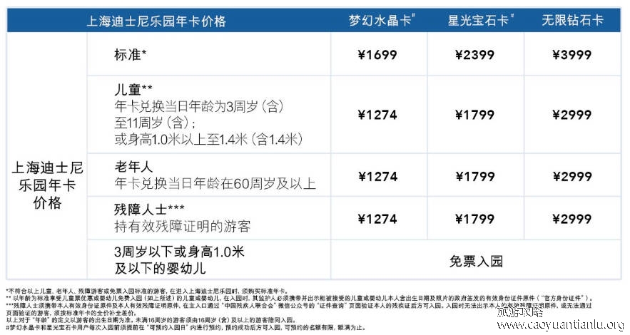 2022年卡塔尔世界杯预选赛亚洲区焦点对决