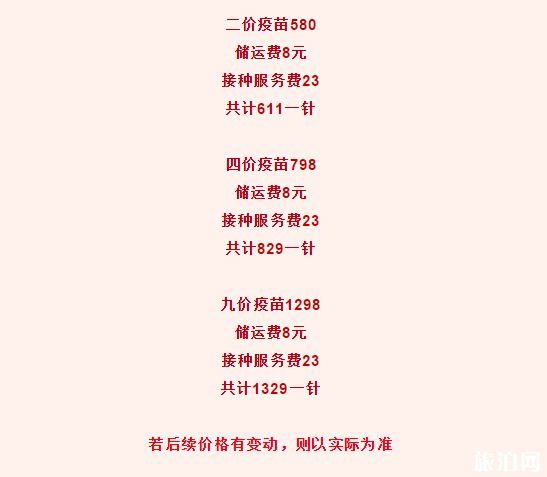 2020沈阳宫颈癌疫苗接种地点及预约指南-疫苗价格及接种时间