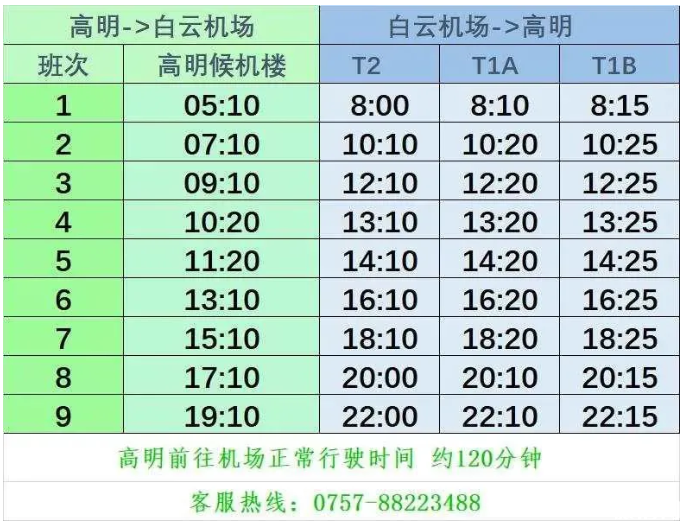 佛山白云机场大巴时刻表候机楼时刻表