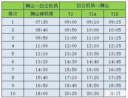 佛山白雲機場大巴時刻表候機樓時刻表