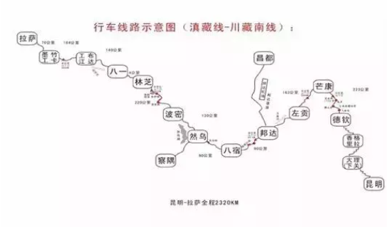 進藏路線有幾條路線路線圖