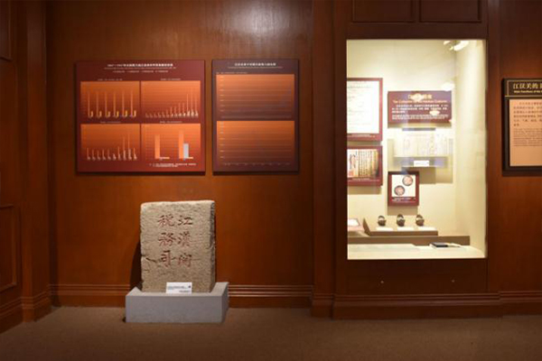 江汉关博物馆展览有哪些（基本陈列展览+复原陈列展览）
