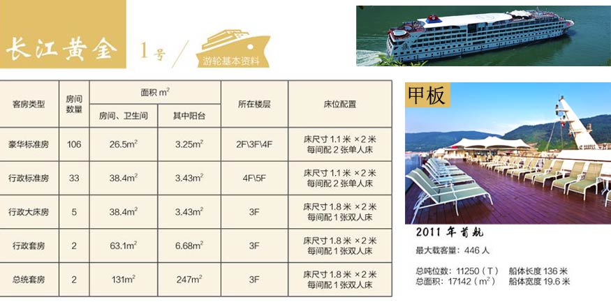 長江黃金1號豪華五星游輪畫冊1